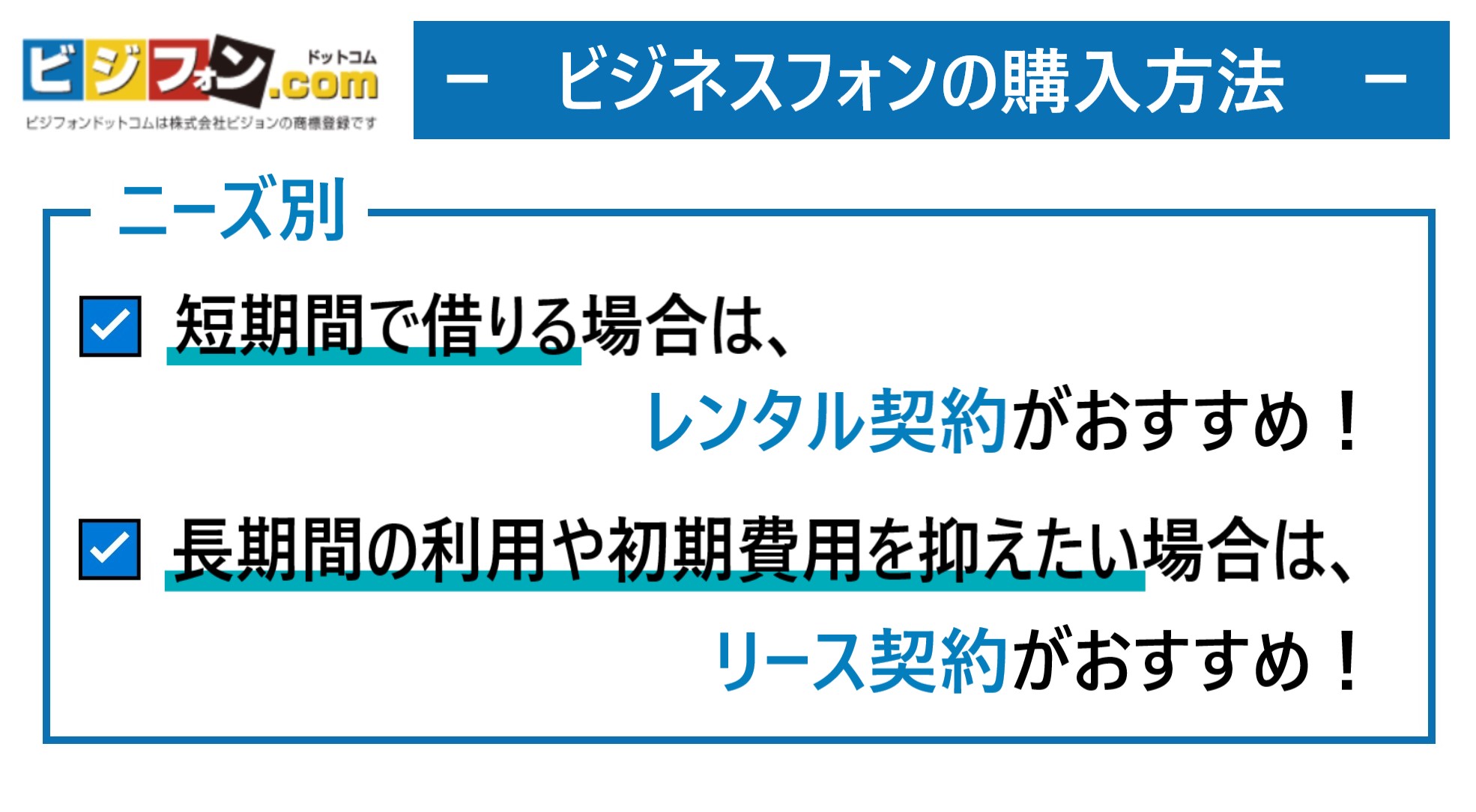 ビジネスフォンは結局どの買い方が良いのか？
