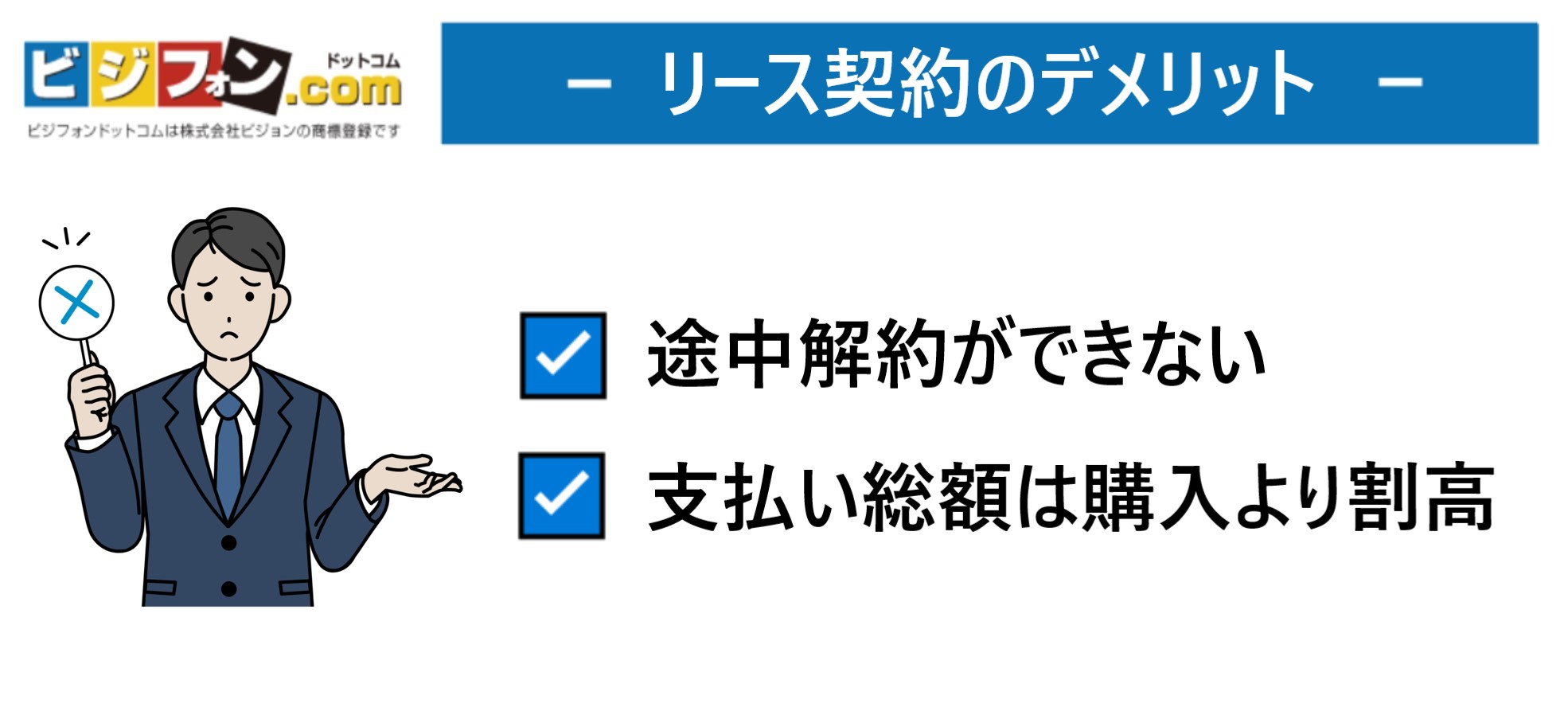 ビジネスフォンのリース契約のデメリット