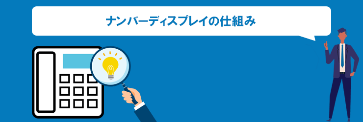 ナンバーディスプレイの仕組み