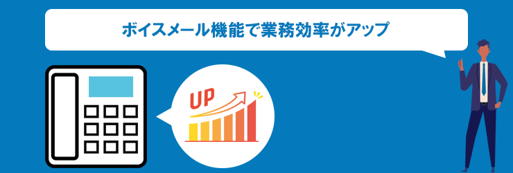 ボイスメール機能で業務効率がアップ