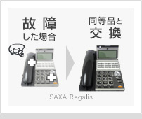故障した場合、同等品と交換