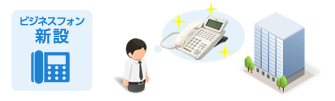 ビジネスフォン 新設