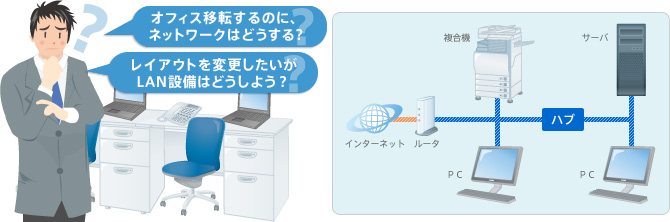 オフィス移転するのに、ネットワークはどうする？レイアウトを変更したいがLAN設備はどうしよう？