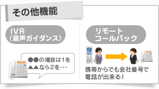 その他機能 IVR（音声ガイダンス）・リモートコールバック