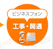 ビジネスフォン 工事・開通