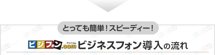 とっても簡単！スピーディー！ビジフォンドットコム ビジネスフォン導入の流れ