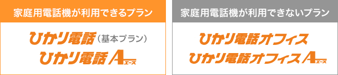 家庭用電話機が利用できるプラン ひかり電話（基本プラン）・ひかり電話エース、家庭用電話機が利用できないプラン ひかり電話オフィス・ひかり電話オフィスエース