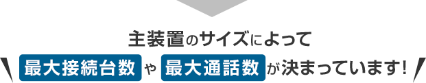 主装置のサイズによって最大接続台数や最大通話数が決まっています！