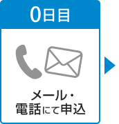 0日目 メール・電話にて申込