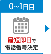 0～1日目 最短即日で電話番号決定