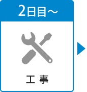 2日目～ 工事