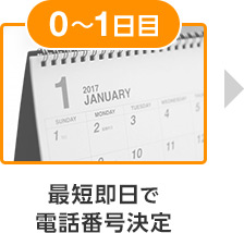 0〜1日目 最短即日で電話番号決定