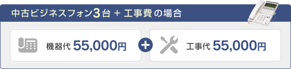 中古ビジネスフォン3台＋工事費の場合 機器台：55,000円＋工事代：55,000円