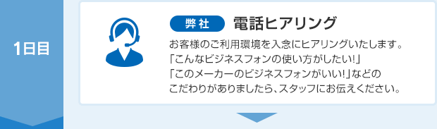 1日目 弊社 電話ヒアリング