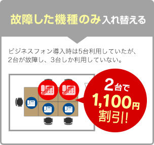 故障した機種のみ入れ替える 2台で1,100円割引！