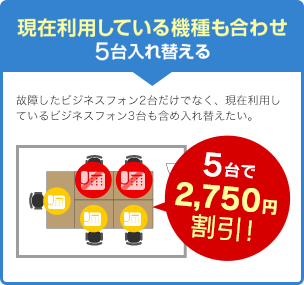 現在利用している機種も合わせ5台入れ替える 5台で2,750円割引！
