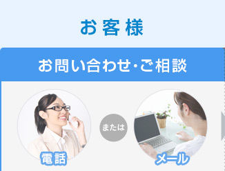 お問い合わせ・ご相談