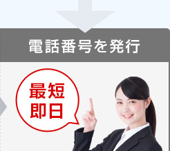電話番号を発行