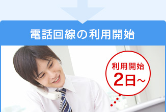 電話回線の利用開始