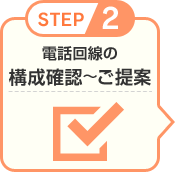 STEP2 電話回線の構成確認～ご提案