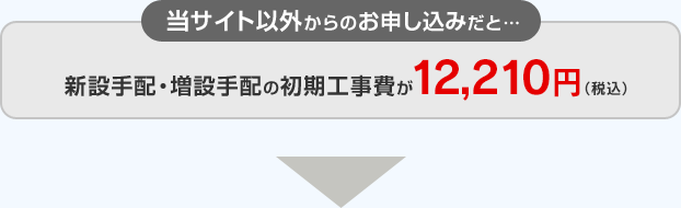 当サイト以外からのお申し込みだと…新設手配・増設手配の初期工事費が12,210円（税込）