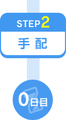 STEP2 手配 0日目