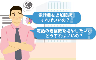 電話の着信数を増やしたいがどうすればいいの？電話機を追加接続すればいいの？