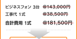 ビジネスフォン3台@143,000円 工事代1式@38,500円 合計費用1式@181,500円