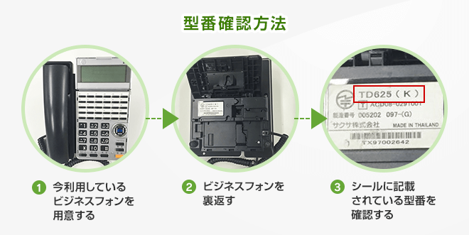 型番確認方法