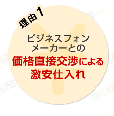 理由1 ビジネスフォンメーカーとの価格直接交渉による激安仕入れ