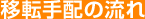 移転手配の流れ