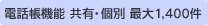 電話帳機能 共有・個別 最大1,400件
