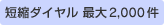 短縮ダイヤル 最大2,000件