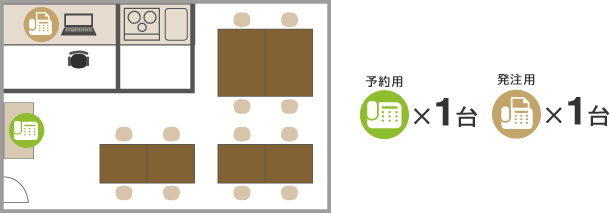 予約用×1台 発注用×1台