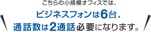 こちらの小規模オフィスでは、ビジネスフォンは6台、通話数は2通話必要になります。