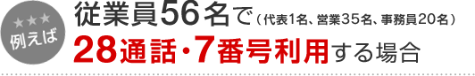 例えば 従業員56名で（代表1名、営業35名、事務員20名）28通話・7番号利用する場合