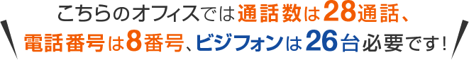 こちらのオフィスでは通話数は28通話、電話番号は8番号、ビジフォンは26台必要です！