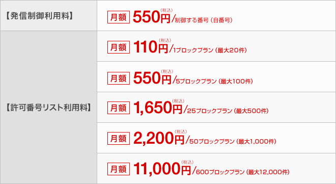 【発信制御利用料】月額料金550円（税込）/制御する番号（自番号） 【許可番号リスト利用料】月額料金110円（税込）/1ブロックプラン（最大20件） 月額料金550円（税込）/5ブロックプラン（最大100件） 月額料金1,650円（税込）/25ブロックプラン（最大500件） 月額料金2,200円（税込）/50ブロックプラン（最大1,000件） 月額料金11,000円（税込）/600ブロックプラン（最大12,000件）