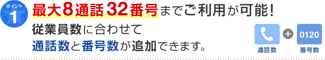 ポイント1 最大8通話32番号までご利用が可能！従業員数に合わせて通話数と番号数が追加できます。