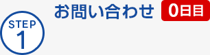 STEP1 お問い合わせ（0日目）