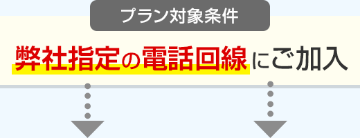 プラン対象条件 弊社指定の電話回線にご加入