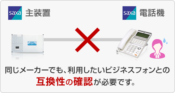 同じメーカーでも、利用したいビジネスフォンとの互換性の確認が必要です。