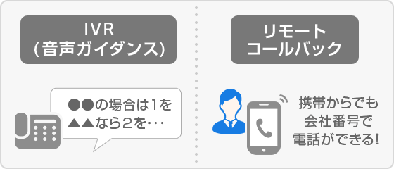 その他機能 IVR（音声ガイダンス） リモートコールバック