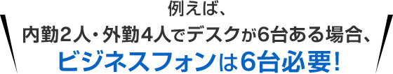 例えば、内勤2人・外勤4人でデスクが6台ある場合、ビジネスフォンは6台必要！