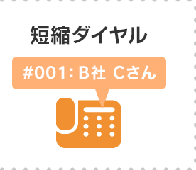 短縮ダイヤル