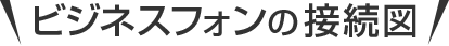 ビジネスフォンの接続図