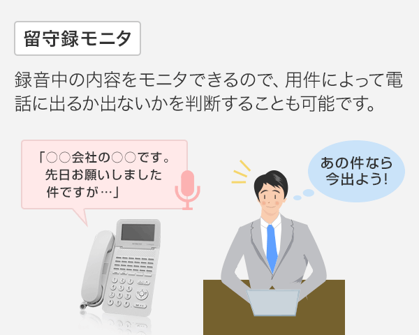 留守録モニタ:録音中の内容をモニタできるので、用件によって電話に出るか出ないかを判断することも可能です。