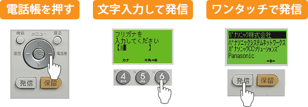 電話帳を押す→文字入力して発信→ワンタッチで発信