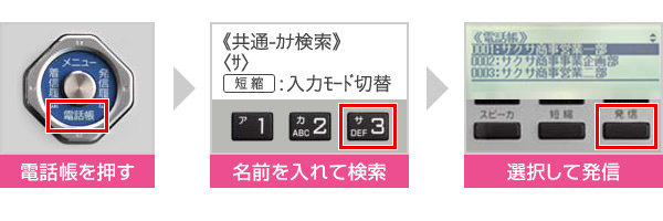 誰カラー着信