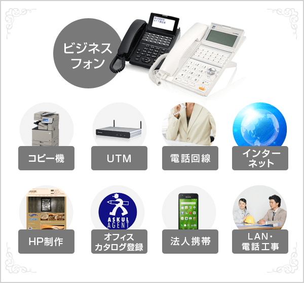 ビジネスフォン コピー機 UTM 電話回線 インターネット HP制作 オフィスカタログ登録 法人携帯 LAN・電話工事